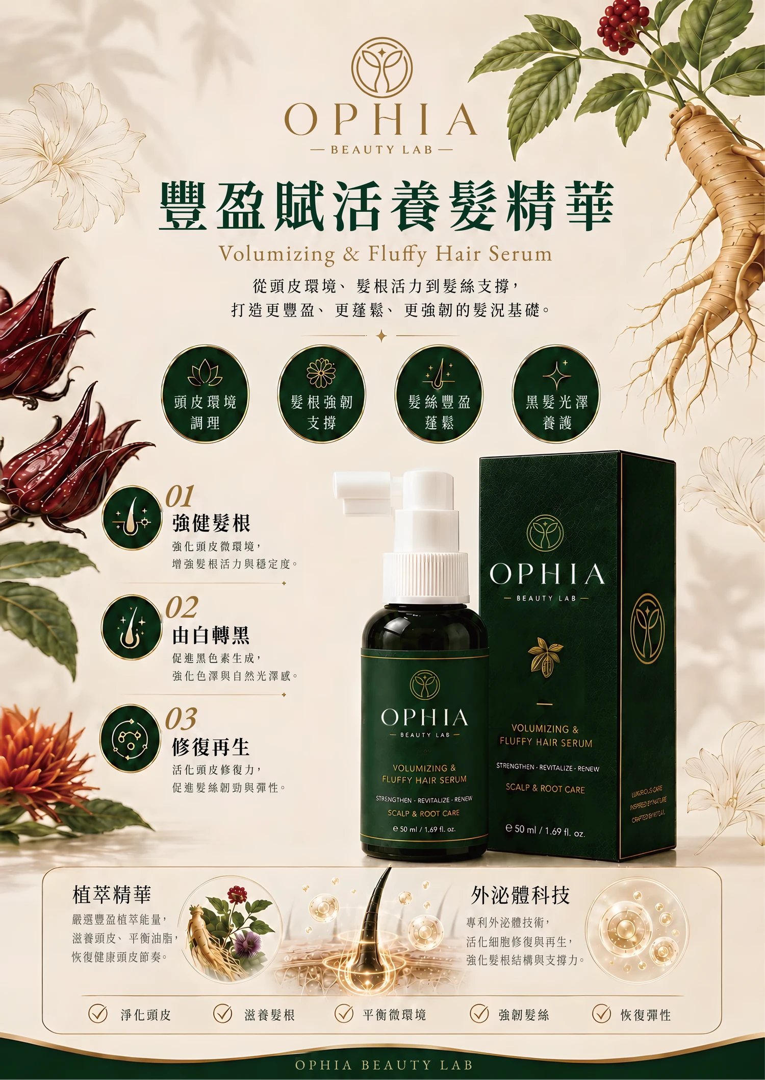 OPHIA品牌廣告版面設計示例